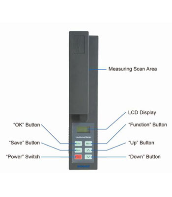 Leaf Area Test Meter