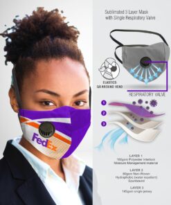 Single Valve Sublimated 3 Layer Washable Beak Face Mask. Wrap Around Head Elastics. Min 100 units
